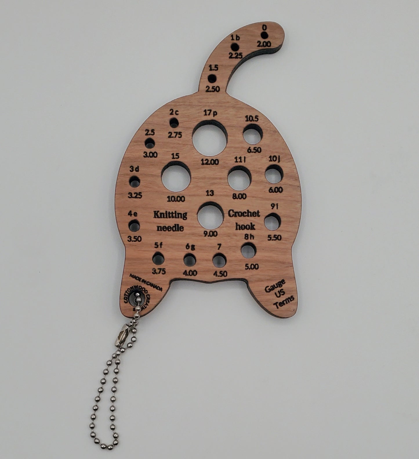 Cat bum gauge